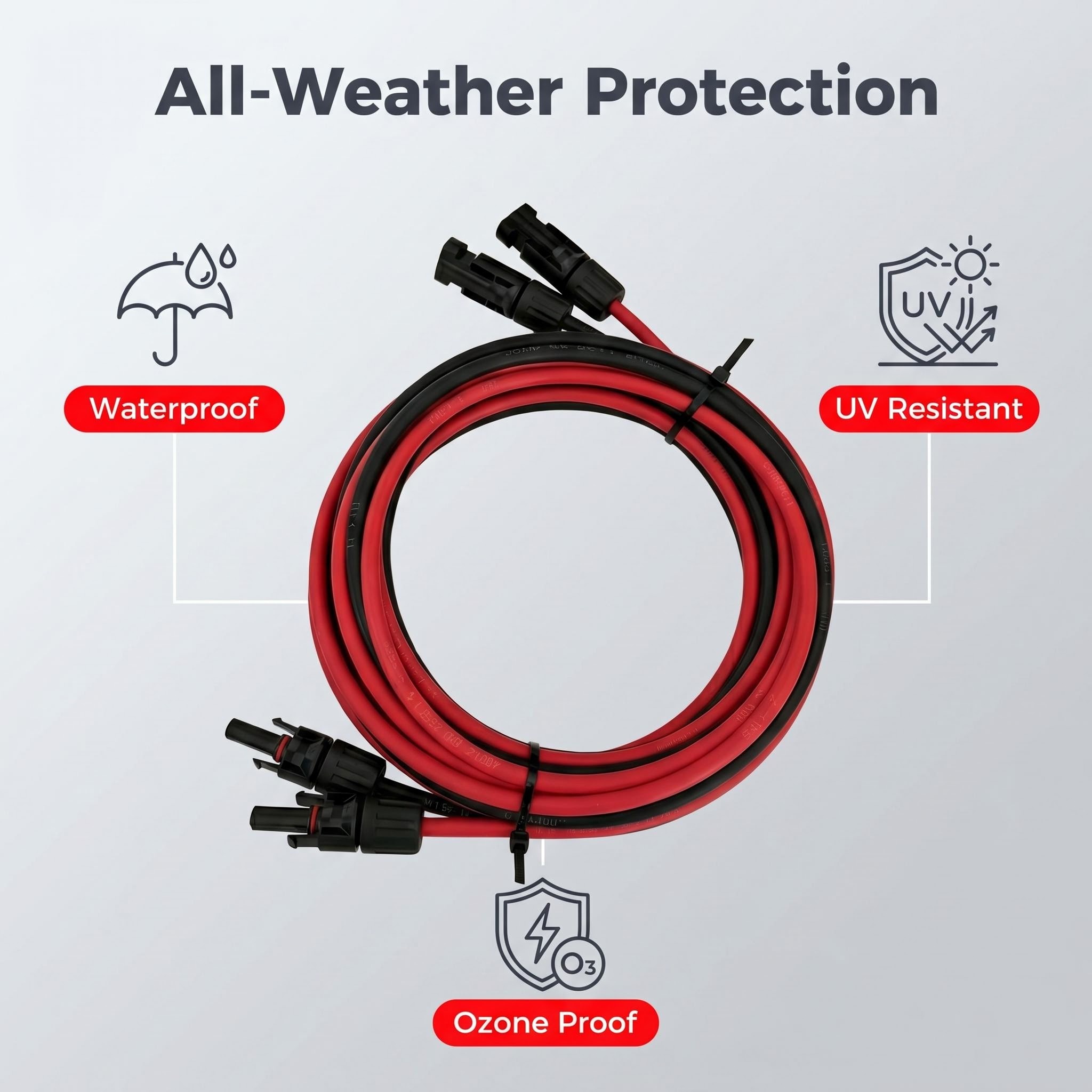 5M 10M 6MM2 Solar Cable 10AWG  - Solar Panel Monocrystalline review and price