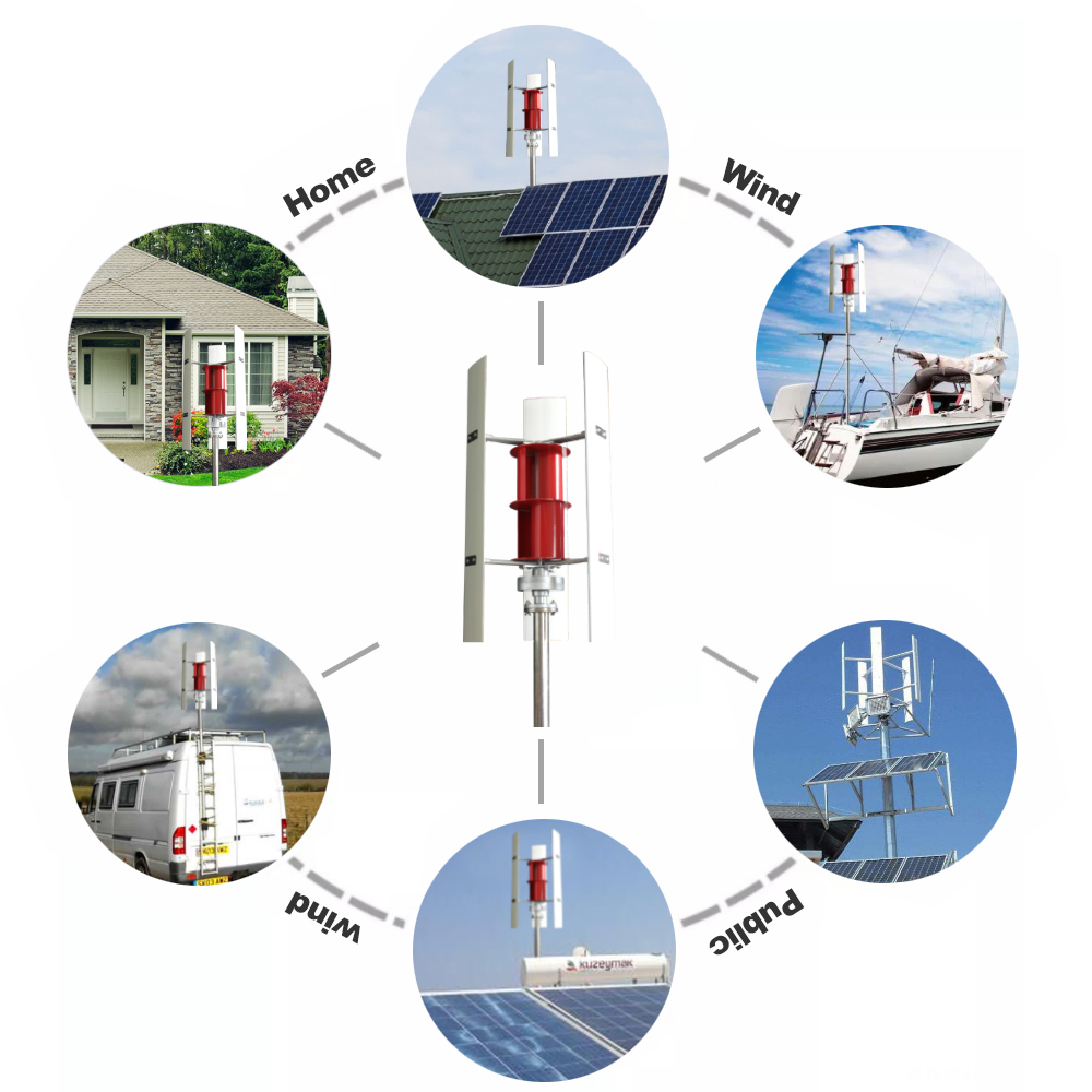 10KW New Renewable Energy Solu - Renewable Energy Solutions review and price