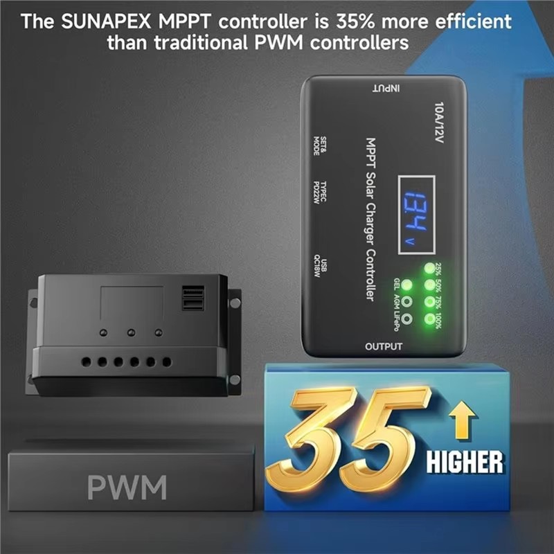MPPT Solar Charge Controller 1 - Solar Panel Monocrystalline review and price