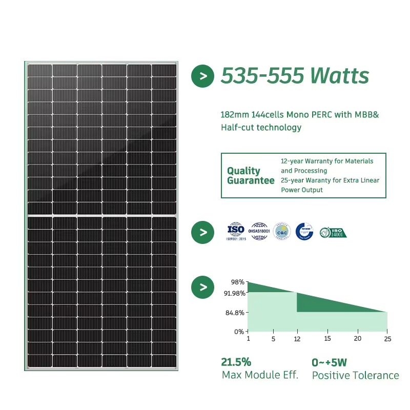 Customized 10KW 15KW 20KW Off- - Solar Panel Monocrystalline review and price