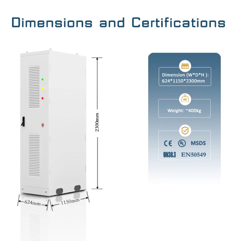 【Best-selling】Renepoly 420kw A - Renewable Energy Solutions review and price