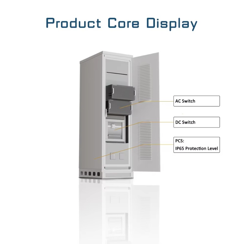 【Best-selling】Renepoly 420kw A - Renewable Energy Solutions review and price